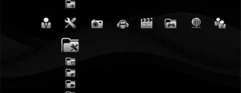 Minimal Themes